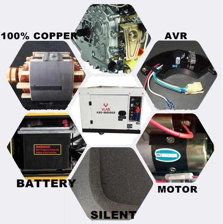 7kva top land portable super silent diesel generator with best price