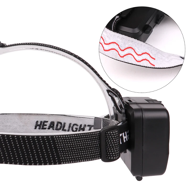 2019 New Arrivals USB Adjustable Headlamp Rechargeable Zoomable Waterproof 5000 Lumens High Power XHP70 Led Headlamp