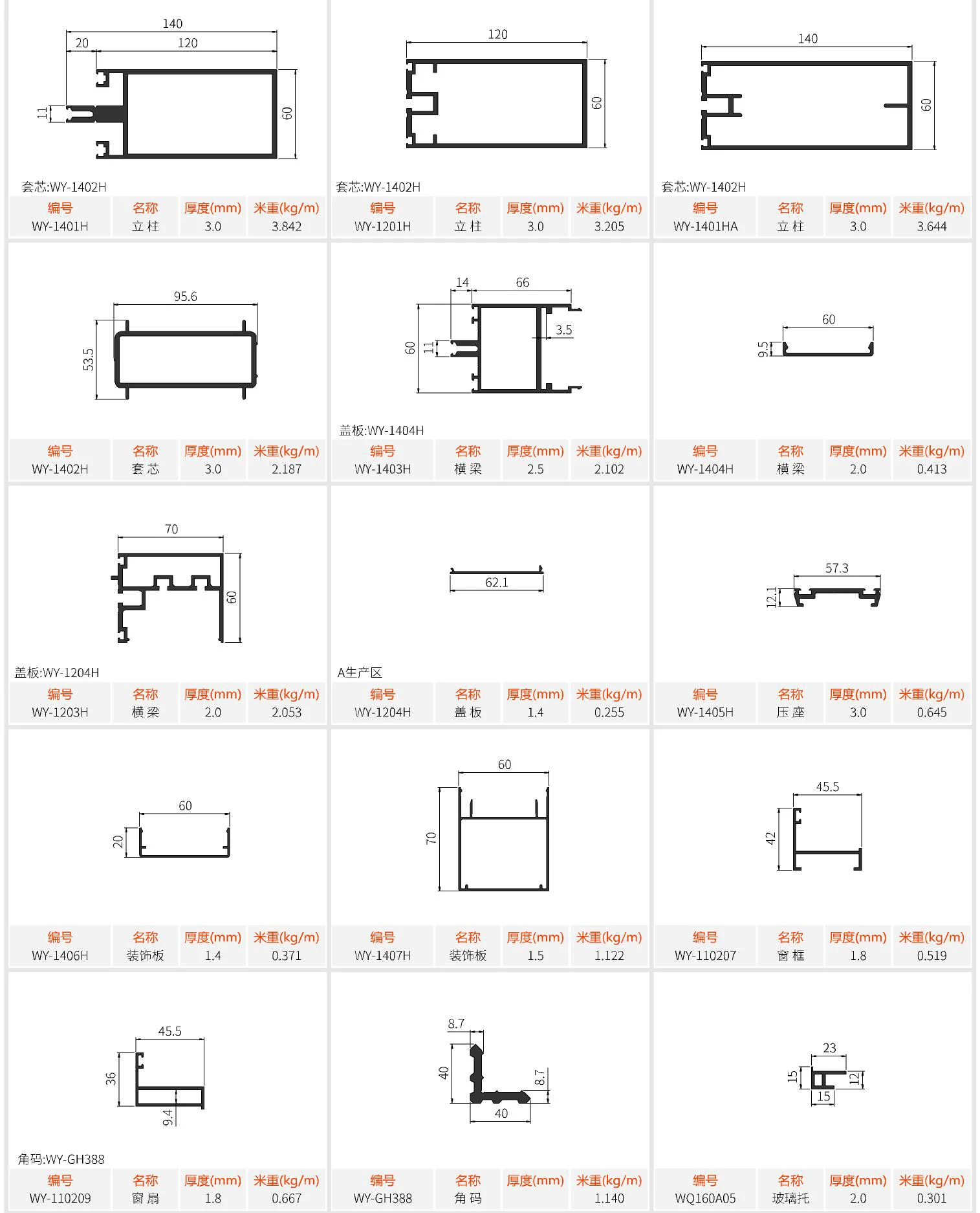 Multi-Style design single glass aluminium curtain wall profile