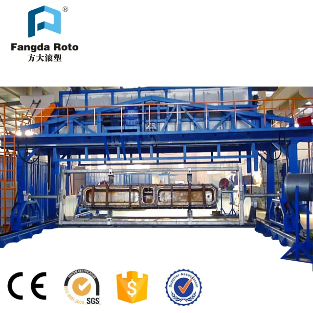 Rock and Roll Rotational Moulding Machine for plastic canoe/kayak