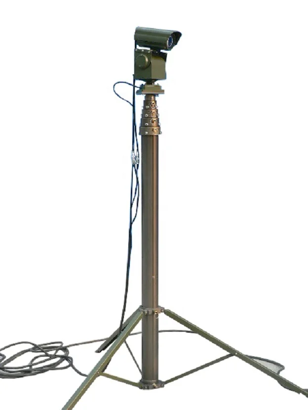 Telescopic mast camera