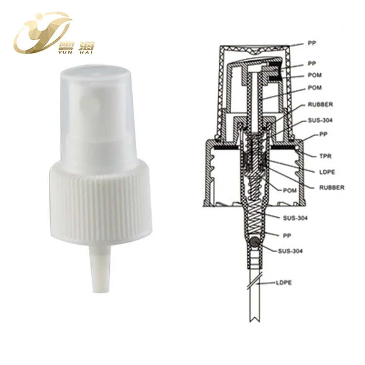 24/410 Plastic perfume spray pump