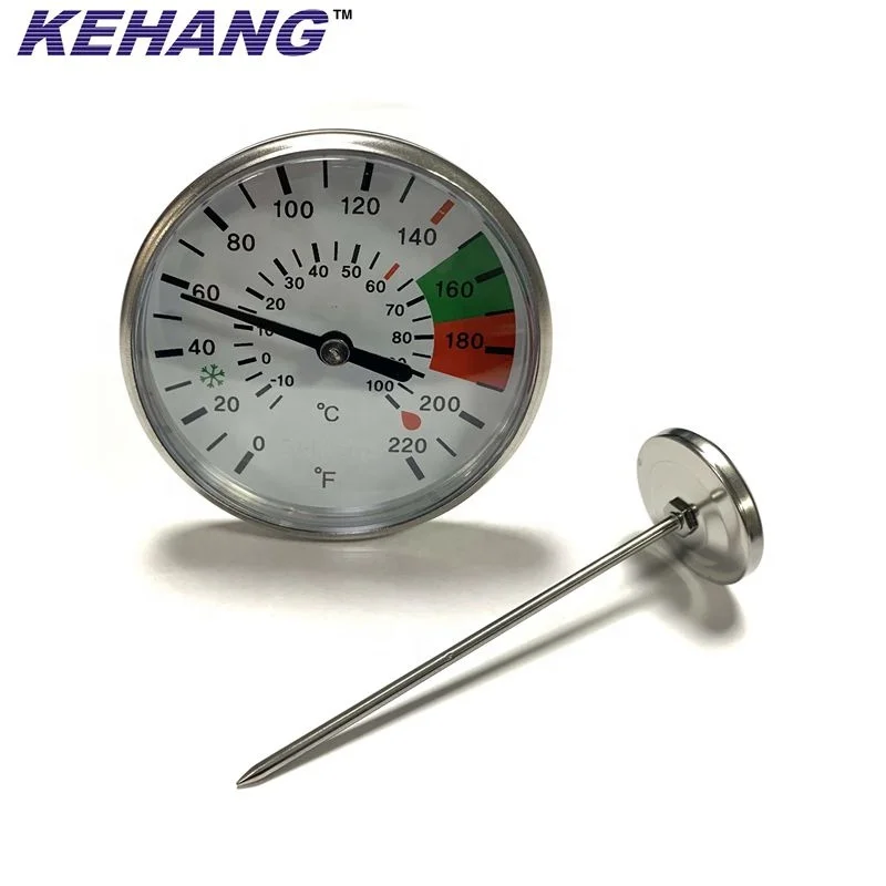 Kitchen Cooking Milk Coffee Food Thermometer Temperature Instruments