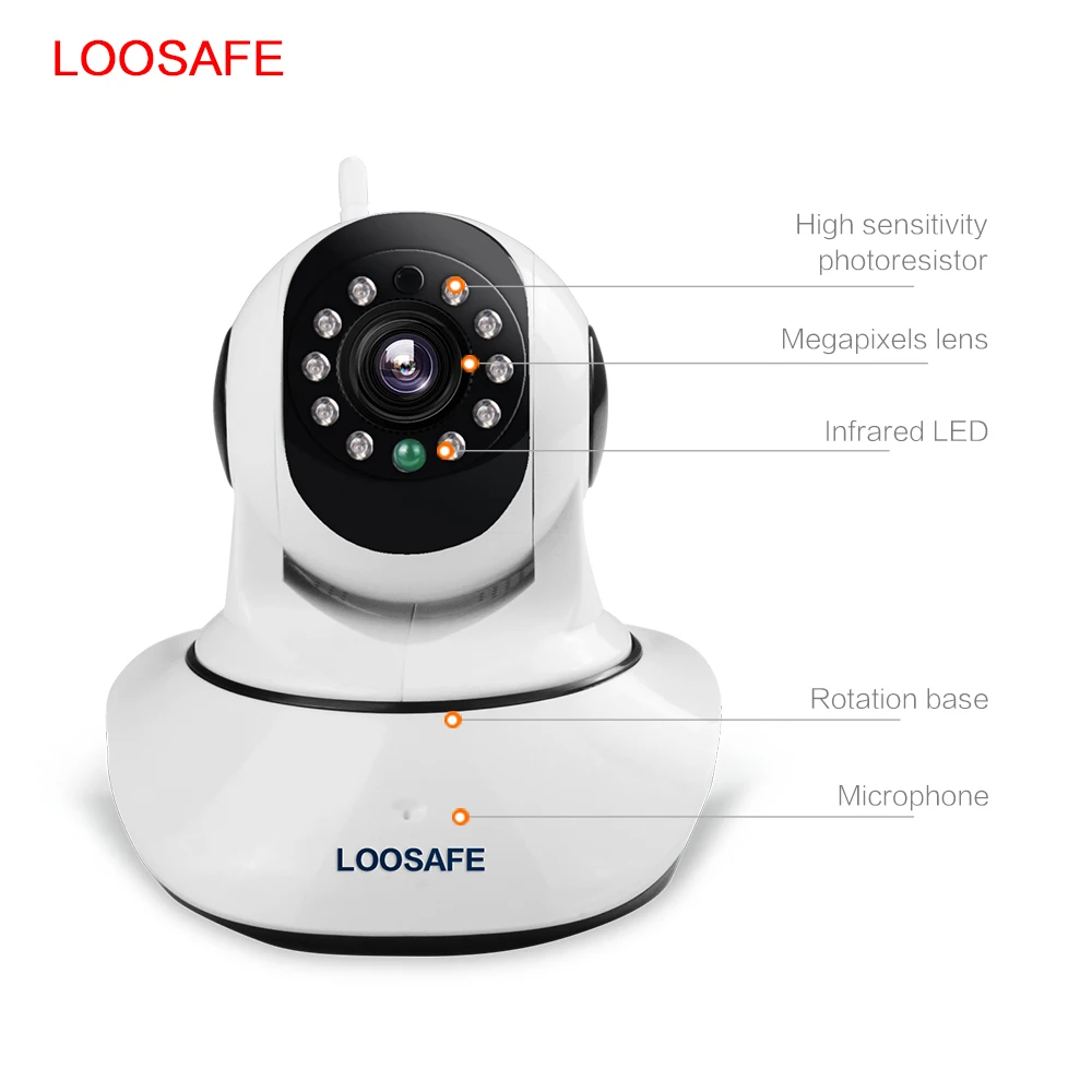 LOOSAFE Высокое качество HD 960 фоме беспроводной мини наблюдения безопасности Wi Fi IP CCTV камера