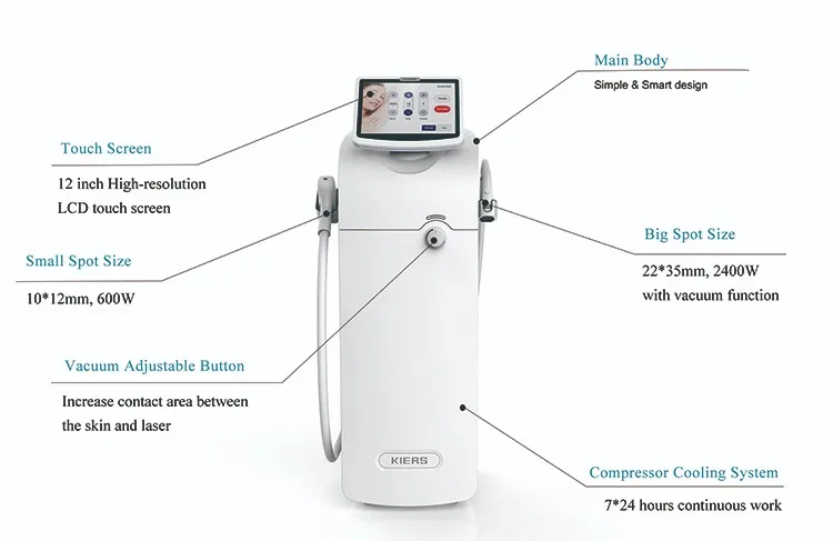 810 nm Hair removal diode laser machine Lightsheer Duet (CE Approval) 2400W/1500W