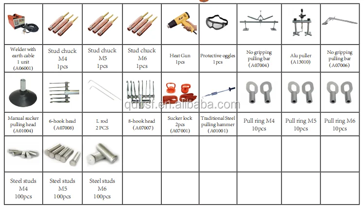 
Car body repair equipment & aluminum&steel car body repair system &aluminum dent pulling machine 