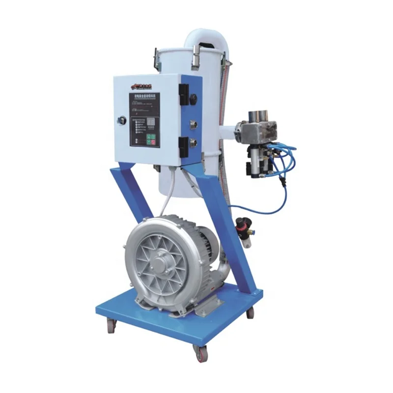 CE ISO auto loader for feeding plastic material