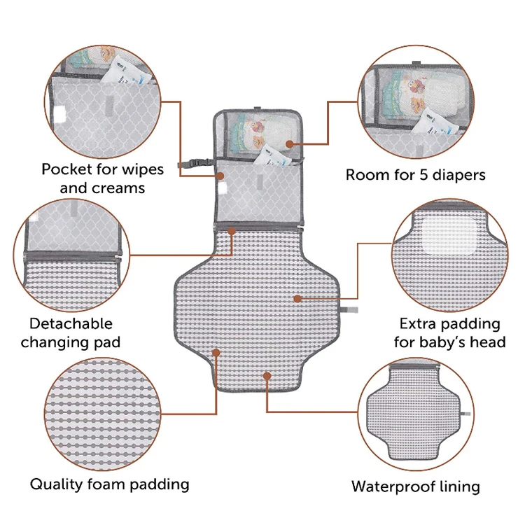 Waterproof Padded Travel Portable Baby Changing Diaper Pad Mat