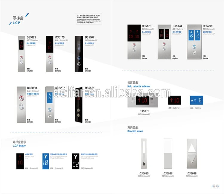 Top 10 Elevator Companies in China Cheap Price Passenger Lift 6 Person MR Passenger Elevator