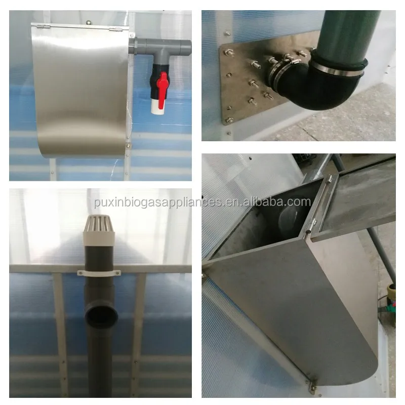 Biogas System for Home