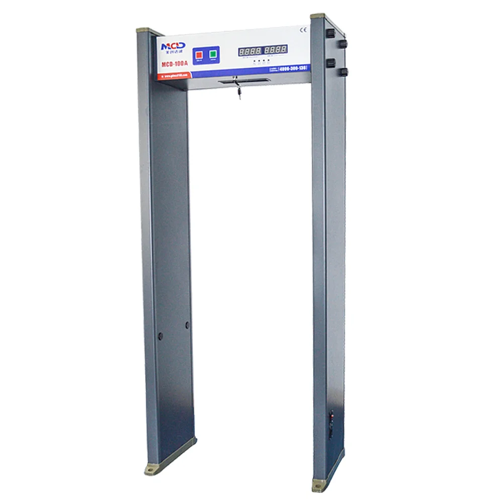 Metal detection security scanner door