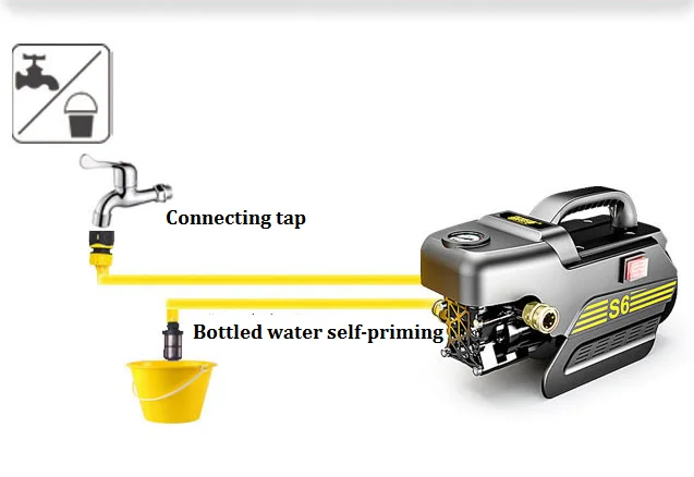 
220V-240V Portable High Pressure electric foam car water washer 