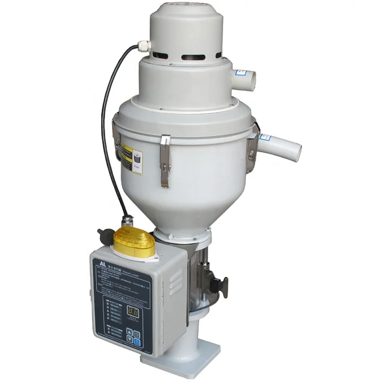 
 Пластиковый Автопогрузчик отдельного типа  