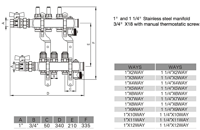 2-12 ways Stainless steel underfloor heating radiant water manifolds