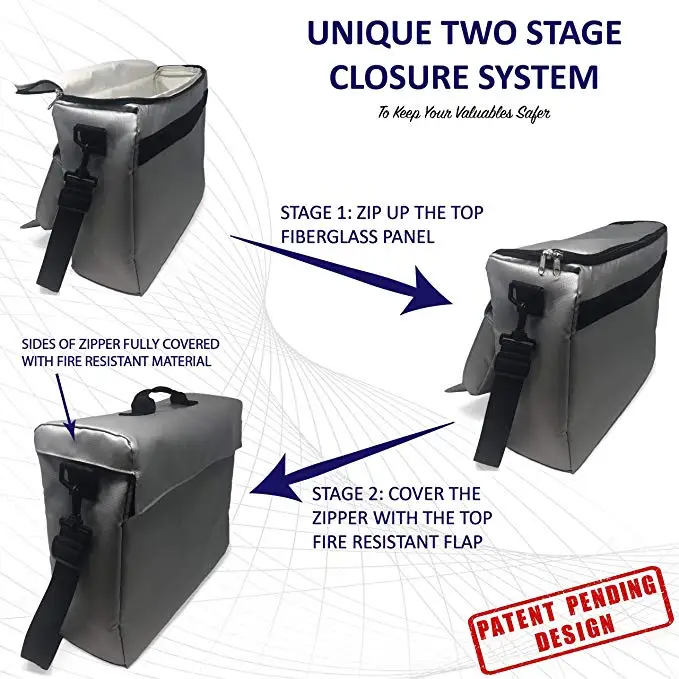 
Fireproof Document Bag Home File Organizer and Fire Resistant Document Holder 