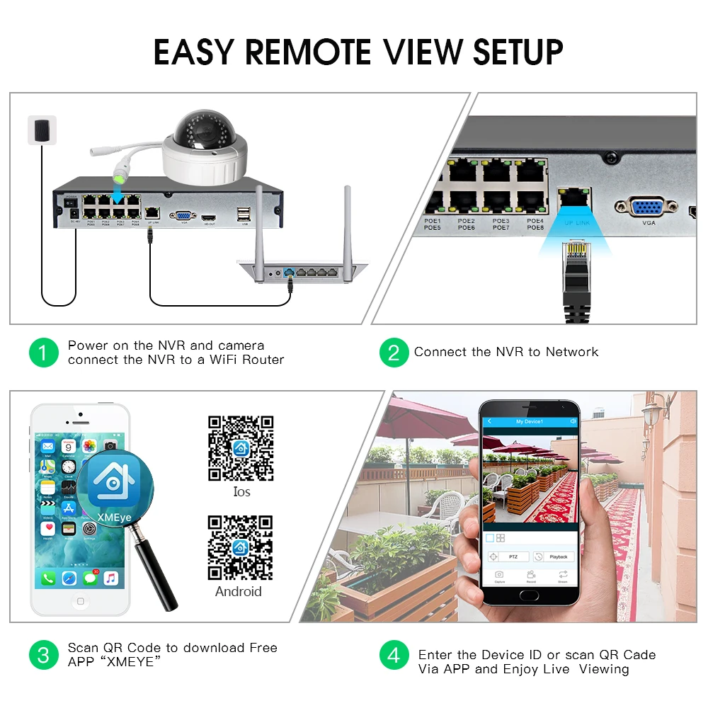 2MP HD купольная POE системы безопасности IP купольная камера 30 М Инфракрасный cameraWith IP66 всепогодный металлический корпус