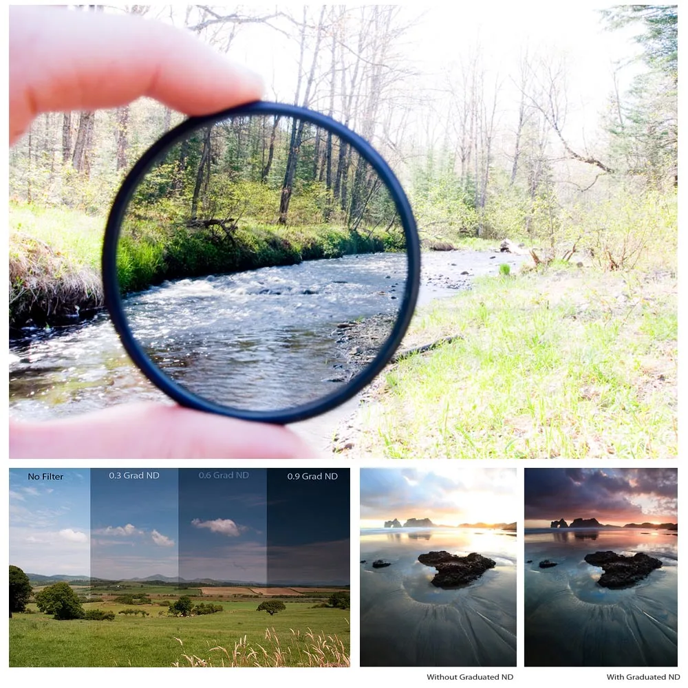 77 мм фейдер фильтр с регуляцией нейтральной плотности ND мм с 82 мм фронтальной резьбой для объективов Nikon Canon