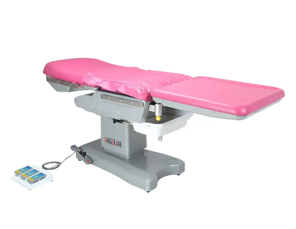 Таблица родовспоможения гинекологии медицинского оборудования