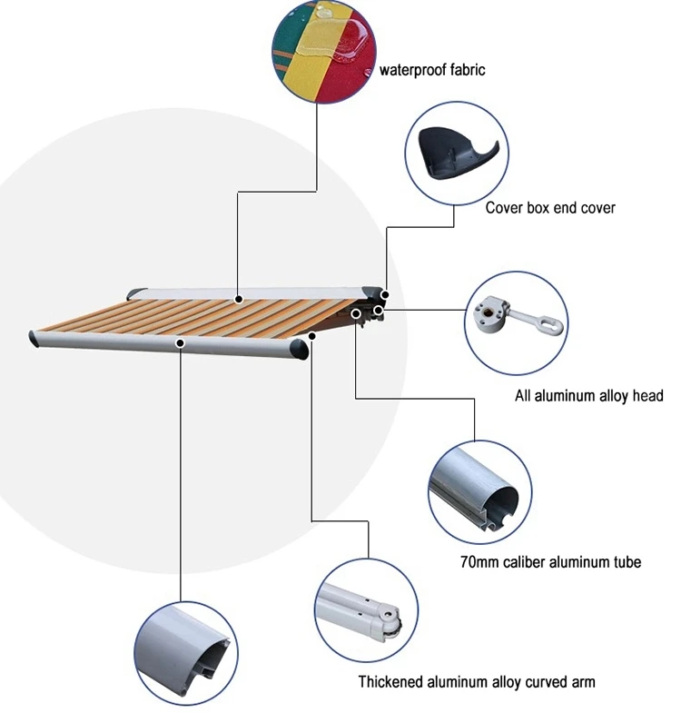 OEM патио полный Кассетный Электрический складной ручной тент наружный алюминиевый моторизованный выдвижной тент