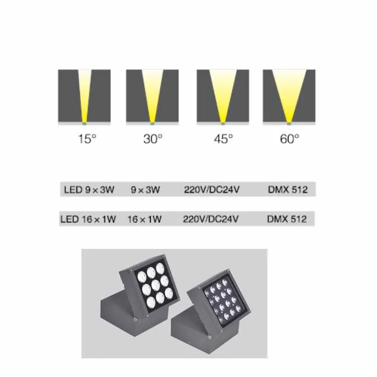 
LED flood light IP65 projector 20w 50w 100w 300w outdoor multi-color RGB landscape lighting 