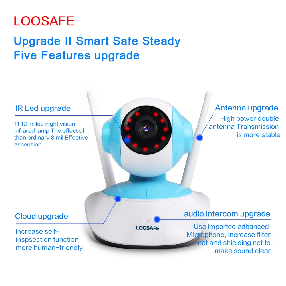 Новые 1080 P H.265 Беспроводная ip-камера Крытый Cloud Storage Wi-Fi камеры безопасности