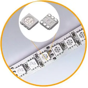 
Lowest price Rigid LED Strip light 5730 7030 8520 5050 4014 2835 LED Bar Lights 
