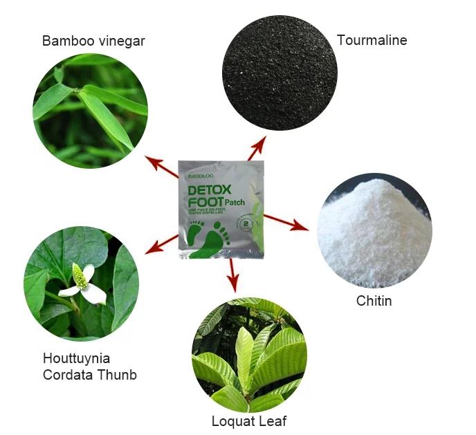 10 PCS GOLD Premium Detox Patches Organic Cleansing Herbal Detox Foot Pads