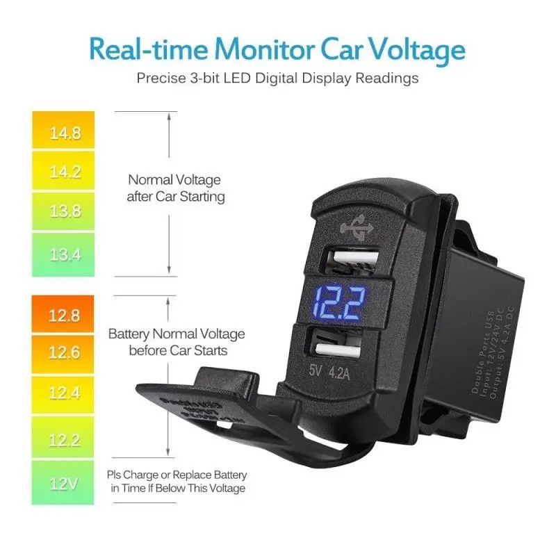4.2A 12V -24v  USB Charger Socket with  LED Voltmeter