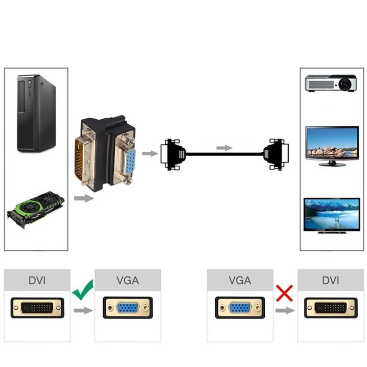 90 Degree DVI-I 24+5 Male to VGA HD15 Female Adapter Monitors Graphic Video HD 1080P Connector Plug