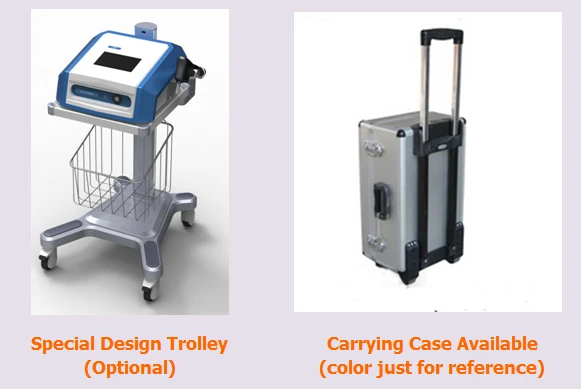 Radial Shockwave therapy for pain in the muscles and tendons / Physical shock wave erectile dysfunction Shockwave System ESWT