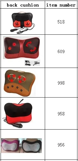 neck kneading massage pillow