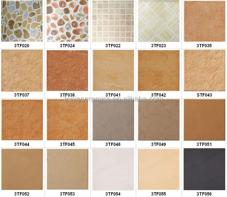 Bathroom Tiles Price In Kerala With Wonderful Example South Excellent Find This Pin And More On Diy 15 Awesome Bathroom Floor Designs That Will Give