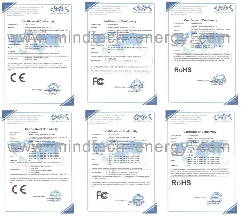 Combined certificates