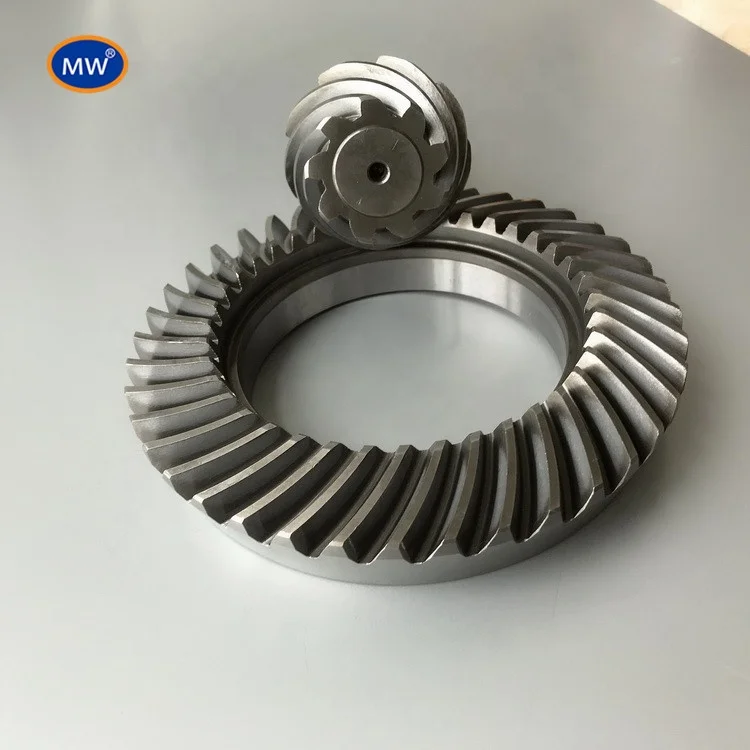 
Crown Wheel Pinion for Tractors 