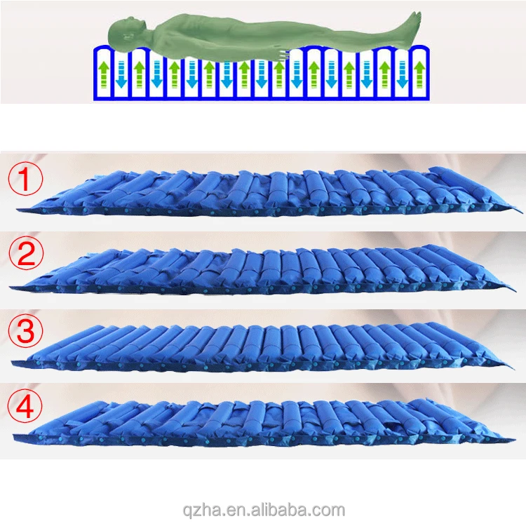 Inflatable folding foam hospital medical air mattress