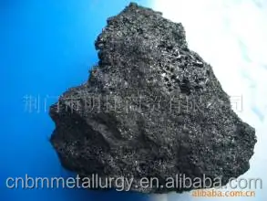 Low sulfur Graphite Petroleum Coke/GPC 98.5  Carbon Raiser /Carbon Additive