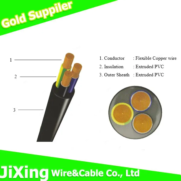 JAPAN PSE APPROVED 3 core 1 sq mm VCT cable
