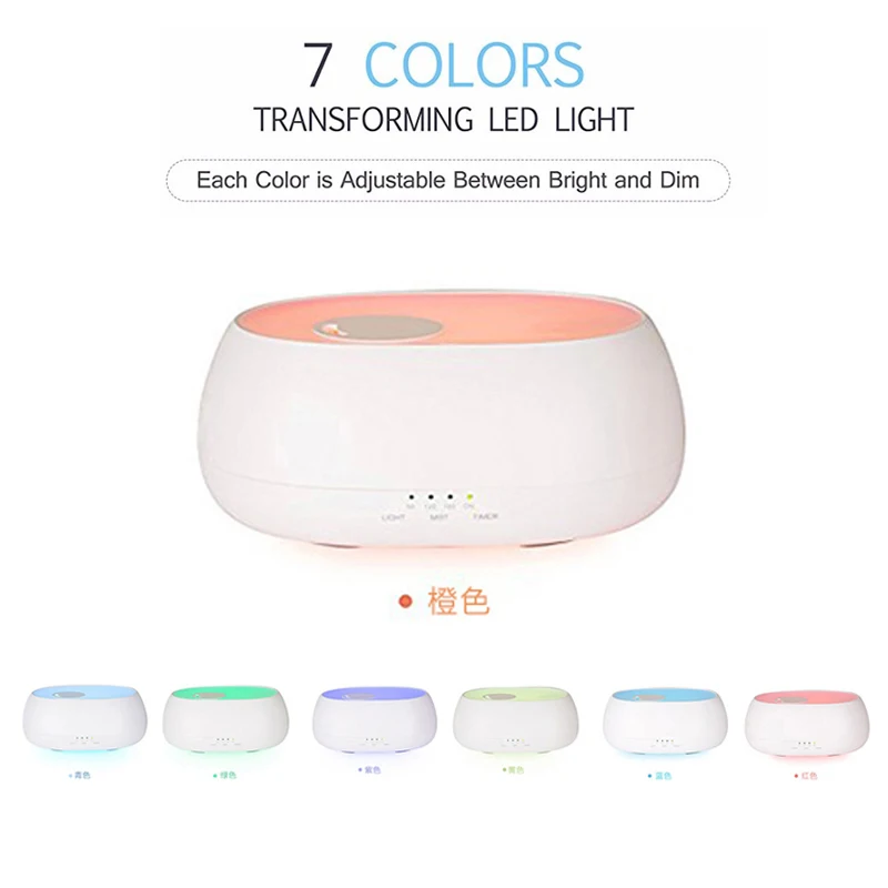 Премиум бизнес корпоративный спа подарок идеи 2018 электронный подарок новые трендовые продукты уникальный товар для офиса Девушки Женщины