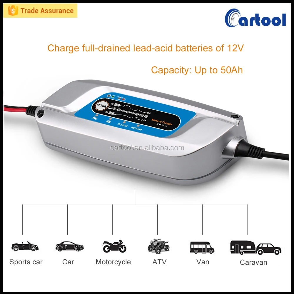 3 Steps Full Automatic Intelligent CAR BATTERY CHARGER 6V 12V
