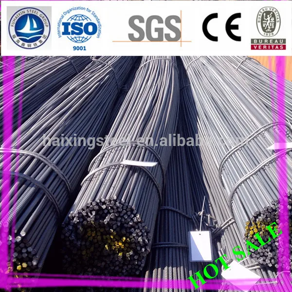 hot rolling mill for 6mm rebar