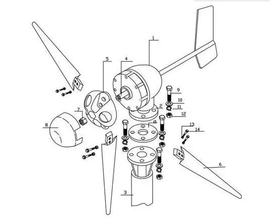 Naier 1kw residential wind power/wind-power generator