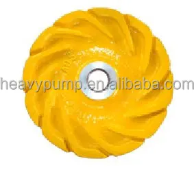 anti-wear impeller sand slurry pump
