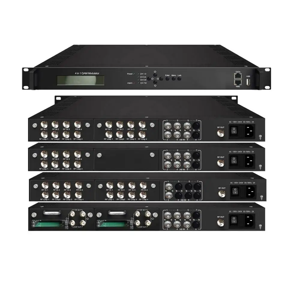 Digital CATV Headend Tuner/ASI/IP to QAM RF Modulator