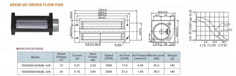 Toyon dc 12v 24v cross flow fan ; tangential fans;blower fan 30 mm diameter