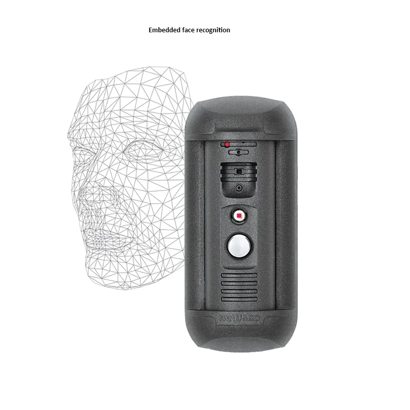 Smart home security camera SIP door phone intercom work with VOIP IP phone video doorbell