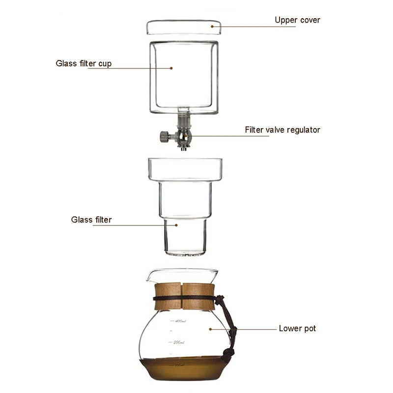 Hot Selling Pour Over Drip Borosilicate Glass Iced Cold Brew Coffee Maker With Stainless Steel Infuser