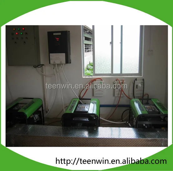 Methane gas power generator set