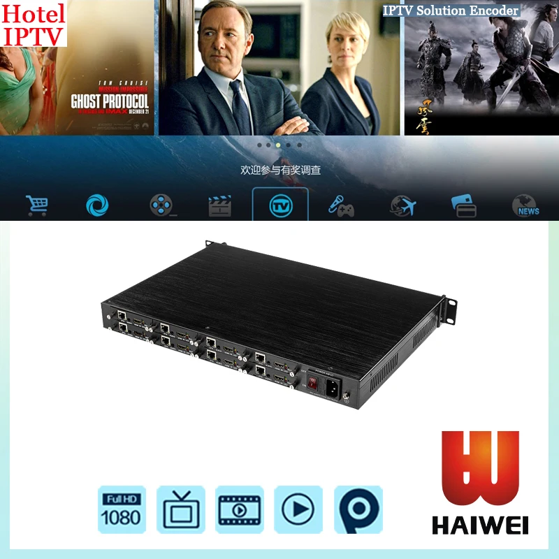 Live TV ОТТ VOD/IPTV Решение 8-HDMI Потоковым Энкодером MultiCast/Unicast видео ip-кодер-декодер