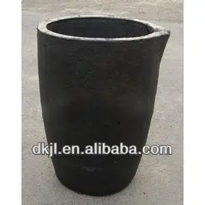 хорошего качества sic тигли