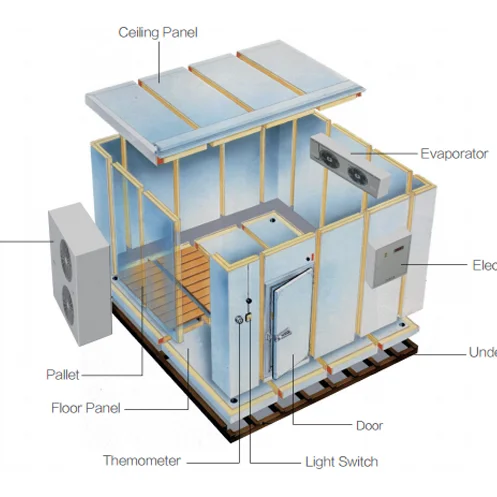 
Холодильная камера для рыбы, креветок и мяса, морозильная камера 